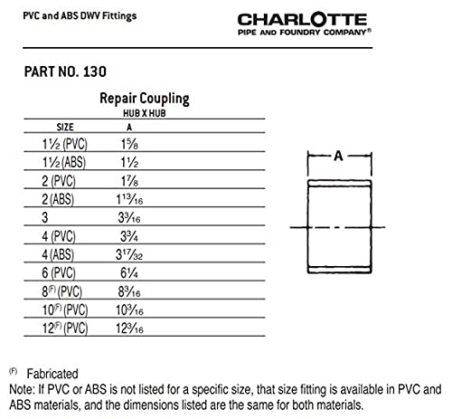 CHARLOTTE PIPE 4 DWV Repair Coupling DWV (Drain, Waste and Vent) (5 Unit Box)