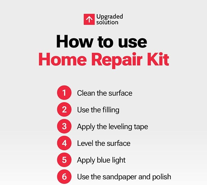 Granite, Marble, Quartz & Acrylic Repair Kit (Clear/Transparent) - Suitable for Most Repairs I Also for Tile, Countertop, Fiberglass & Ceramic Surfaces I Fix Broken Chips & Cracks in Minutes