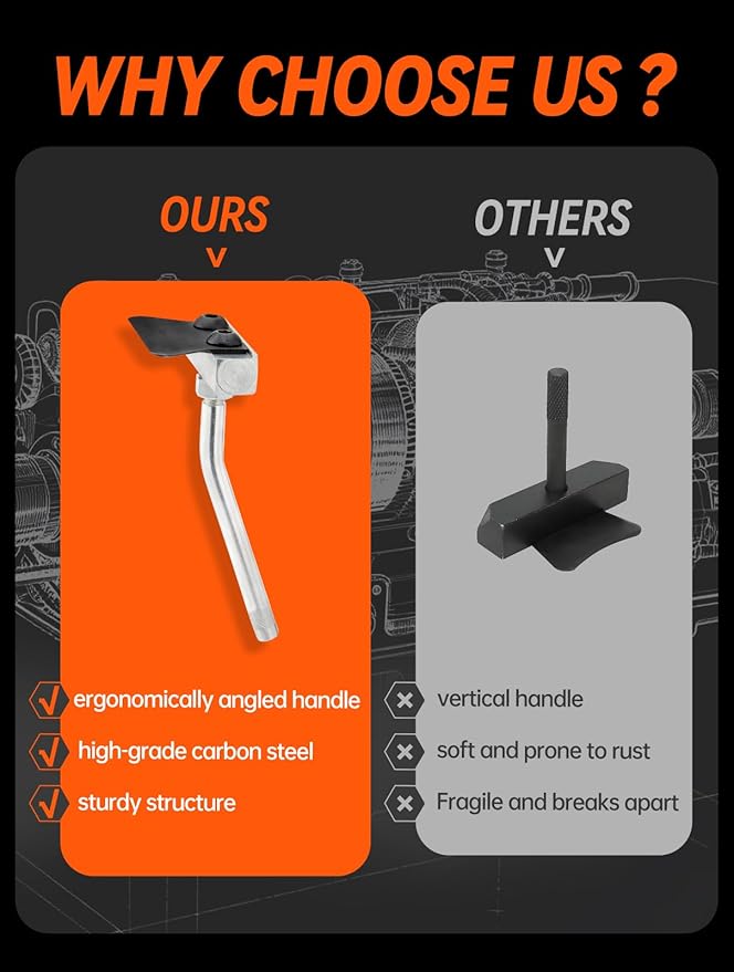 Oil Pan Separator Tool with Replacement Blade, Angled Handle Car Engine Gasket Remover, Auto Transmissions RTV Sealant Scraper, Universal Vehicles Maintenance and Repair Tool