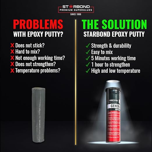 STARBOND 2 oz. Black Epoxy Putty Stick – All Purpose, BPA-Free Epoxy Repair Putty – Rock-Hard Cure for Automotive, Plumbing, Woodworking & DIY Projects