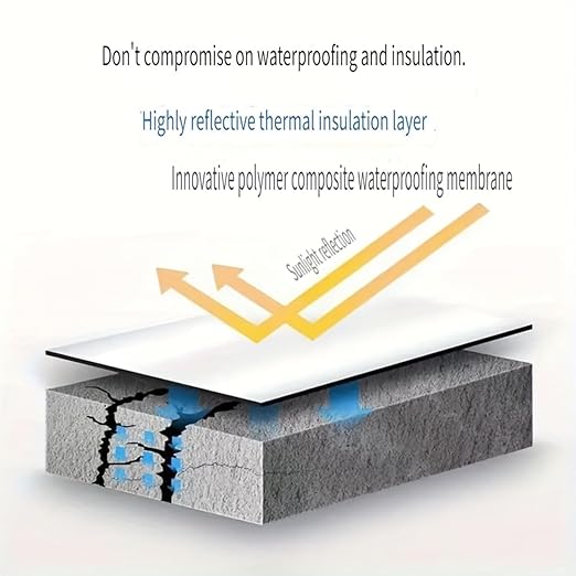 Waterproof Sealant Tape Self Adhesive Rubberized Asphalt Tape for RV Roof Metal Roof Corrugated Roof Leak Repair UV Resistant Heavy Duty Waterproofing Membrane(Silvery, 19.68in*196.85in)