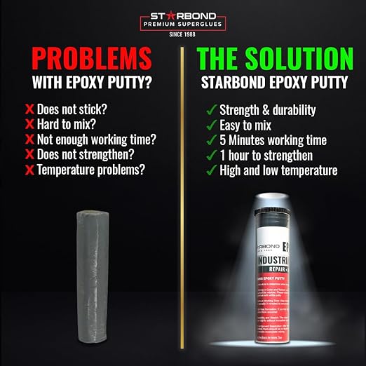 STARBOND 2 oz. White Epoxy Putty Stick – High-Temperature Resistant, BPA-Free Epoxy Repair Putty – Rock-Hard Cure for Automotive, Plumbing, Woodworking & DIY Projects