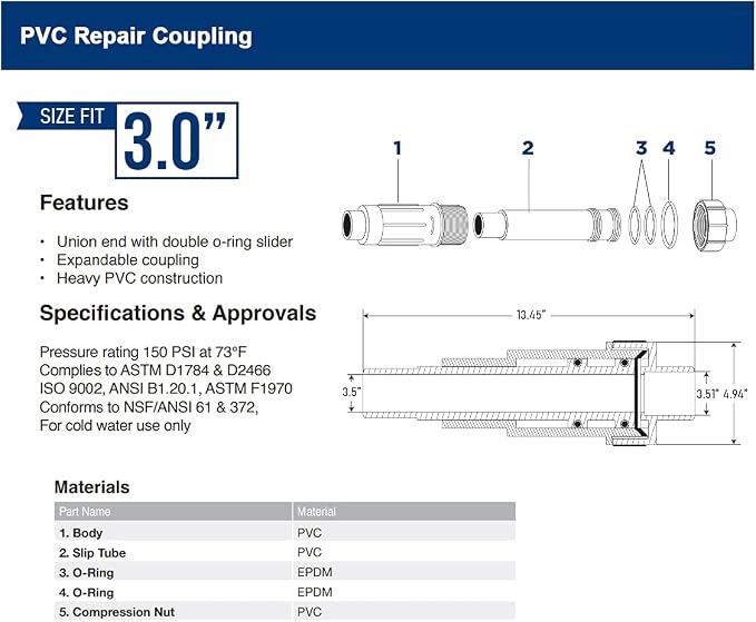Midline Valve 567SD300 Heavy Duty PVC Repair Coupling; Expandable Pipe Fitting; 3 in.; White Plastic