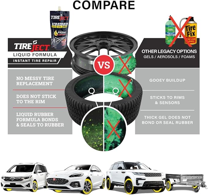 TireJect Full-Size Truck/SUV Instant Tire Repair Sealant Kit (2-Pack with Injector) - Seal Punctures & Bead Leaks