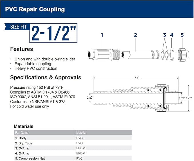 Midline Valve 567SD212 Heavy Duty PVC Repair Coupling; Expandable Pipe Fitting; 2-1/2 in.; White Plastic