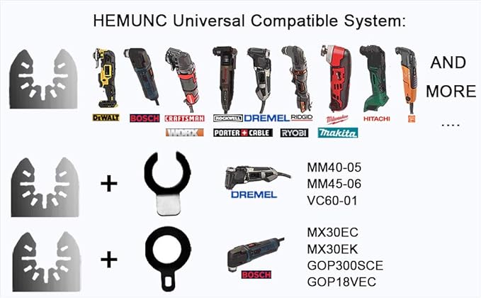 Oscillating Tool Blades, HEMUNC 5pcs Universal Semicircle Carbide Oscillating Multitool Saw Blades Accessories kit