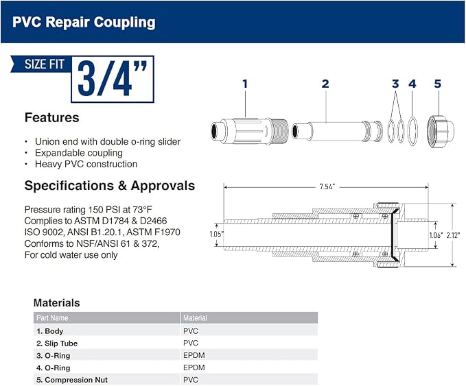 Midline Valve 567SD034 Heavy Duty PVC Repair Coupling; Expandable Pipe Fitting; 3/4 in. White Plastic