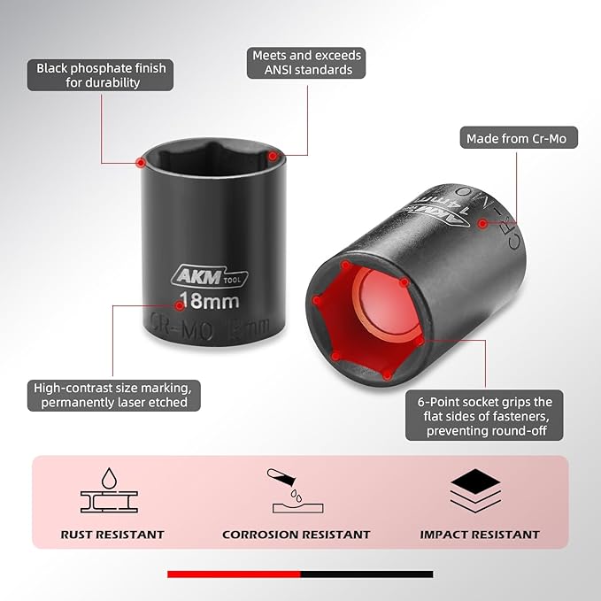 1/4 Inch Drive 15mm Magnetic Impact Socket Set, 1 PCS Metric, 6 Point, Cr-Mo, Square Drive, Magnetic Socket