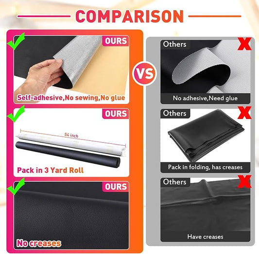 Self-Adhesive Marine Vinyl Faux Leather: Meneng 3 Yard Roll Heavy Duty Boat Seat Vinyl - Waterproof & Scratch-Resistant for Marine Upholstery - Leather Repair Patch for Furniture Sofa Couch