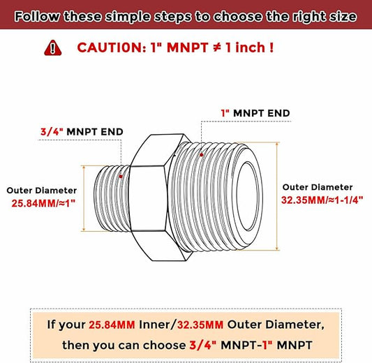 Pack of 3, 1" MNPT To 3/4" MNPT Solid Brass Hex Nipple Hose Connectors, Male Pipe Adapter for Pipe Leak Repair, Bathroom Remodeling, Tool Extension, Compression