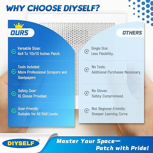 DIYSELF Drywall Patch, 21 PCS Drywall Repair Kit with 2×10", 2×8", 2×6", 8×4" Self-Adhesive Mesh Patches, Putty Scraper, Sanding Pads & Sponge, Dry Wall Patch Kit for Bathroom, Nail Holes, Outlets