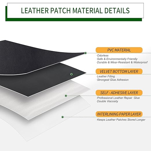 Leather Repair Patch, Self-Adhesive Leather Repair Tape, Large Reupholster Leather Patches for Furniture Couch Chairs Car Seat (Black-Fine Grained, 36x79 inch)
