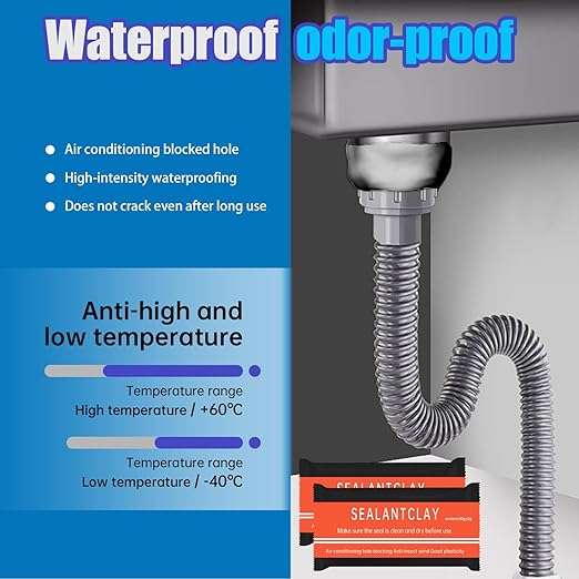 Quick Mending Mud & Waterproof Gray Sealant Putty (Pack of 8) - Ideal for Sealing: Air Conditioning Gaps, Wall Holes, and Drain Pipe Connections,Duct Seal Repair Sealing Clay.