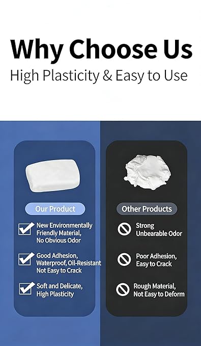 15 Packs, Each 30g -Waterproof Duct Seal Putty, White Sealing Clay for Quick Repairs, Drain Connections, Wall Holes, AC Pipe Holes, Gap & Crack Sealing,Includes Bonus Cleaning Towel