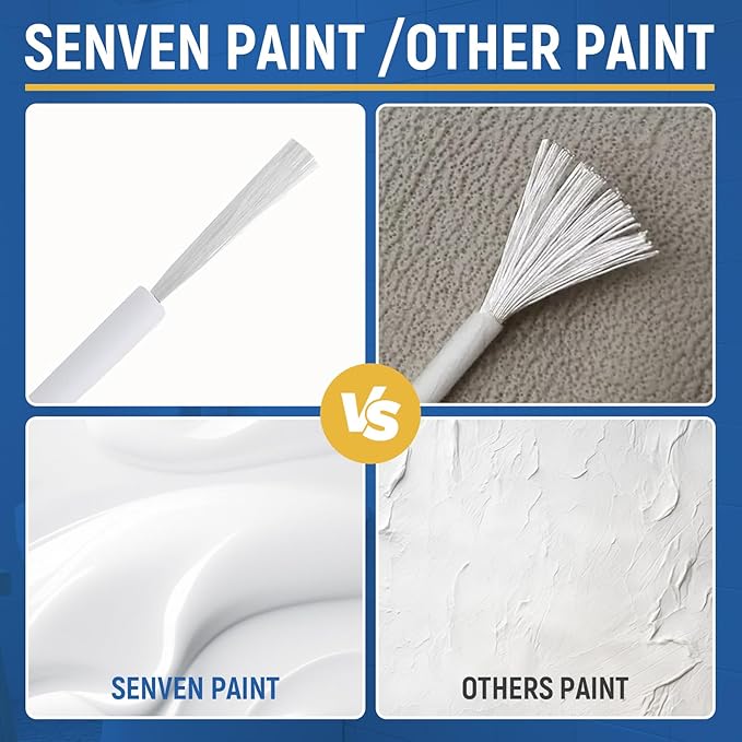 Porcelain Sink White Touch Up Paint, Gloss Tile Paint, Porcelain Repair Kit & Appliance Paint for Chips, Scratches, Cracks Spots on Enamel, Acrylic, Porcelains, Sink, Tubs, Bathtub, Appliances, Metal