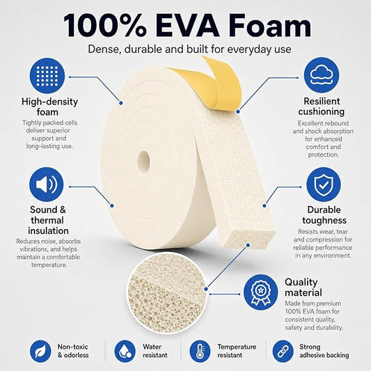 1" x 1" EVA Foam Weather Stripping Tape, 6.5FT Self-Adhesive Foam Seal Strip for Large Door & Window Gaps, White