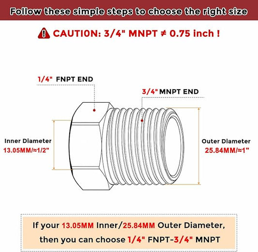 Packs of 6, 3/4" Male NPT NPT1/4" FeMale NPT Solid 304 Stainless Steel Hex Bushing, Hose Fittings Adapter Reducer for Bathroom Remodel, Tool Extensions