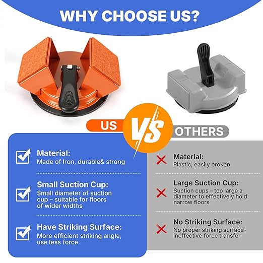 Heavy Duty Floor Gap Fixer Tool with 45° Striking Surface, Enhanced Suction Cup & Slot Cutter – Ideal for Laminate, Vinyl, Wood Floors – Includes 5 Sticky Pads & Gap Blade for Seamless Floor Repairs