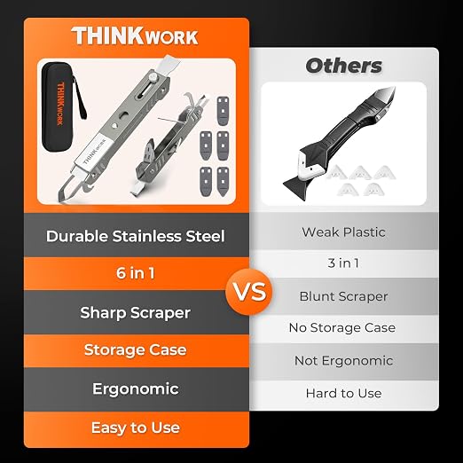6 in 1 Silicone Caulking Tool Kit, Stainless Steel Caulk Remover Tool