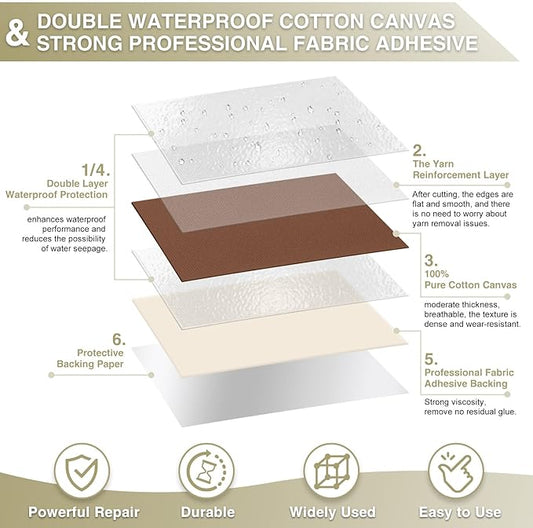 Gheeidau Canvas Repair Tape 4×70 Inch Waterproof Self-Adhesive Fabric Repair Patch for Repairing Boat Covers,Tents,Patio Umbrellas,Car Seats,Luggage,Sofas.(Brown)