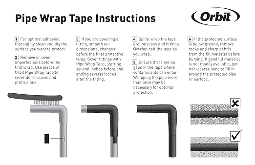 Orbit 53550 2" x 50' Pipe Wrap Tape