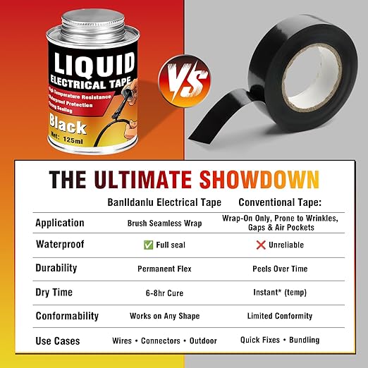 Liquid Electrical Tape, Quick Drying Insulating Electrical Glue, Black Waterproof Wire Glue, High Temperature Resistant; Ideal for Wire Equipment Repair, Automotive, Marine, and Home Use, 4OZ