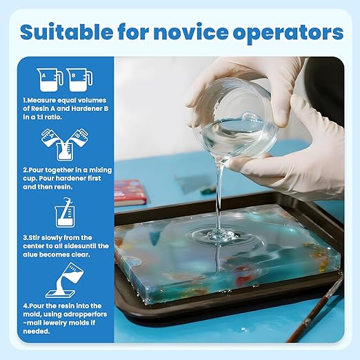 Epoxy Resin Kit, Crystal Clear 1:1 Self-Leveling Resin System with High Gloss Finish for Jewelry Making, Casting, Coating & DIY Craft Projects (2 Gallon)