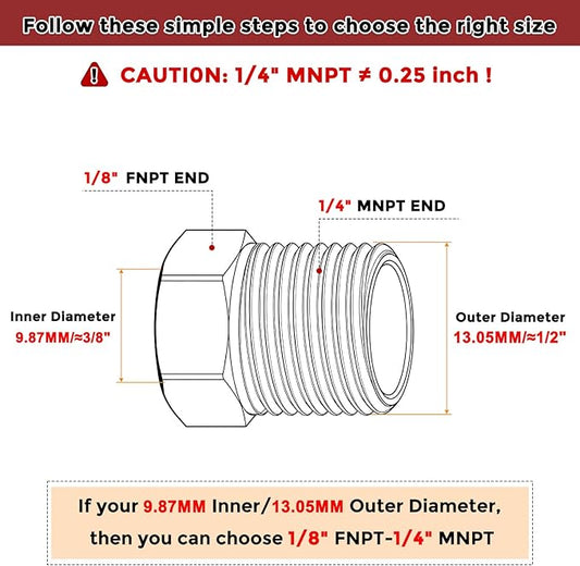 Pack of 2, 1/4" Male NPT to 1/8" FeMale NPT Solid 304 Stainless Steel Hex Bushing, Hose Fittings Adapter Reducer for Pipe Leak Repair, Bathroom Remodeling, Tool Extensions