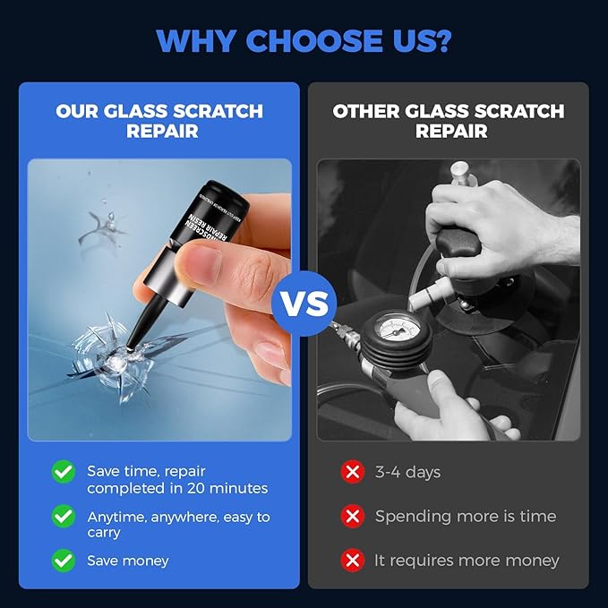 Car Windshield Chip Repair Kit, Windshield Repair Kit Nano Glass Crack Repair, Auto Glass Crack Chip Quick Fix Tools, Bulls-Eye and Star-Shaped Crack,2 Bottles