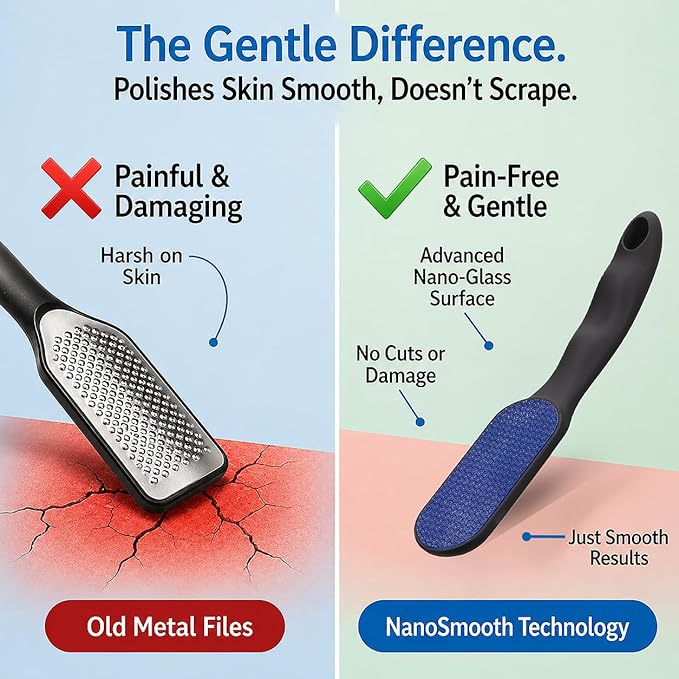 ForPro Nano Glass Foot File Callus Remover, Double-Sided Foot Scrubber for Cracked Heels & Dead Skin, Professional Pedicure Tool for Wet/Dry Use, Ergonomic Handle, Hygienic & Long Lasting