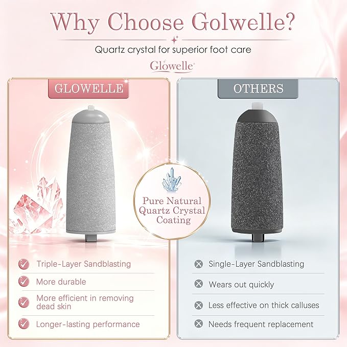 Glowelle Pedicures Replacement Heads for Flaweless Pedi Electric Foot File Replacements Bits, Electric Callus Remover Grinders Replacement Roller Heads (Fit Most Similar Model)
