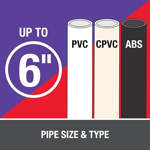 Oatey 4 Oz. All-Purpose ABS, PVC & CPVC Clear Cement & Purple Primer Handy Pack - 1 Each