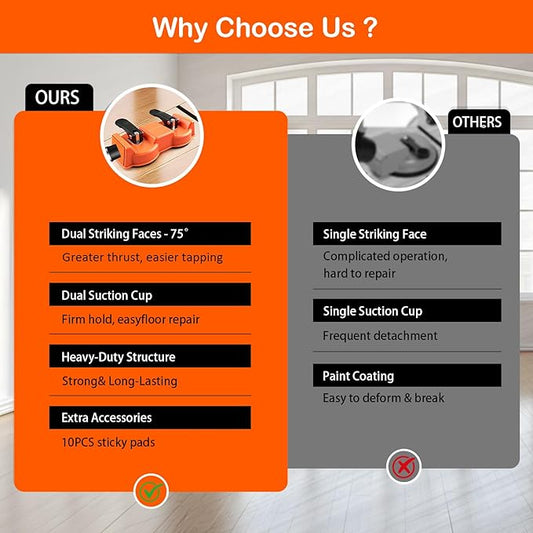 Floor Gap Fixer Tool - Dual Suction Cup Plank Grabber Floor Fix Pro - Orange Heavy Duty Laminate Floor Gap Repair Tool with 10 Sticky Pads for Vinyl Wood Plank Flooring