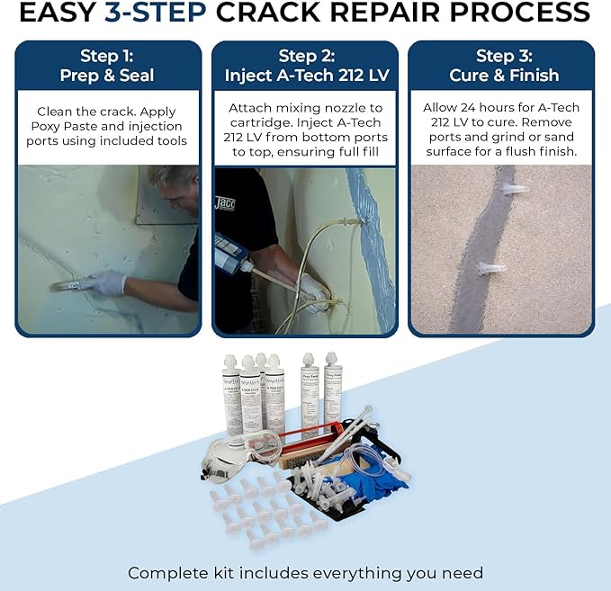 6–10 Ft DIY Foundation Wall Crack Repair Kit, Waterproof Epoxy Concrete Crack Filler, Stops Leaks, 12,000 PSI Structural Strength, Fast Gel Time, Professional-Grade Home Improvement Repair Solution