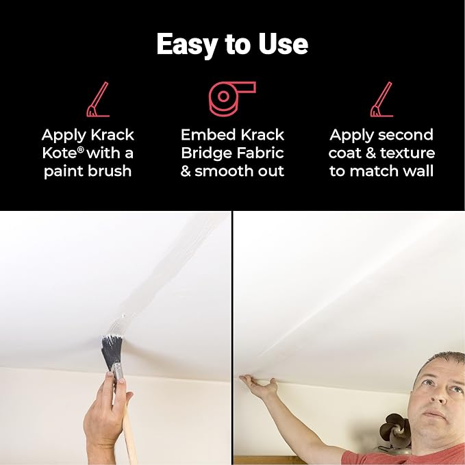 Abatron Krack Kote - Drywall and Plaster Repair Kit with Acrylic Emulsion and Polyester Mesh - Drywall Patch Kit for Cracks in Indoor Surfaces