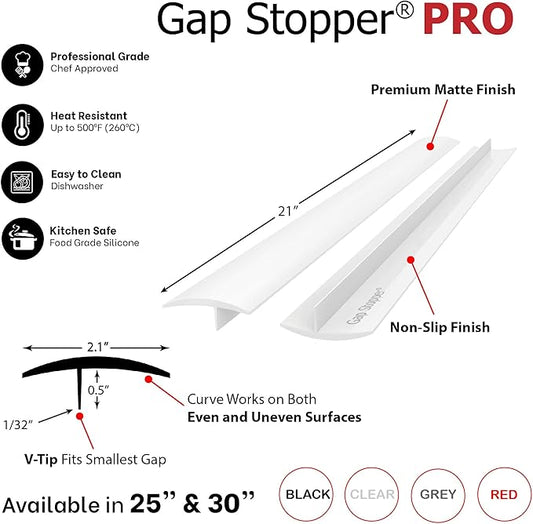 Gap Stopper® Pro - 21" White, Professional Grade, FDA Heavy 8.6 oz Silicone, Set of 2, Covers Gap between Stove & Countertops