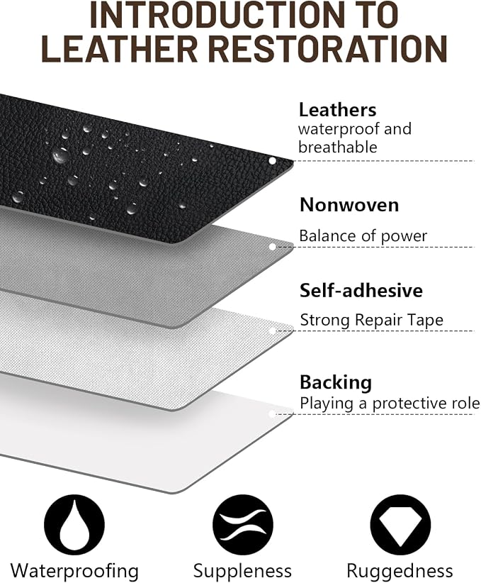 BOUYEER Leather Repair Patch Tape Kit,Self Adhesive Leather Repair for Sofa,Car Seat,Office Chair,Furniture,Jacket,Waterproof Strong Adhesive Vinyl Repair Kit. 4 in x 79 in,Beige
