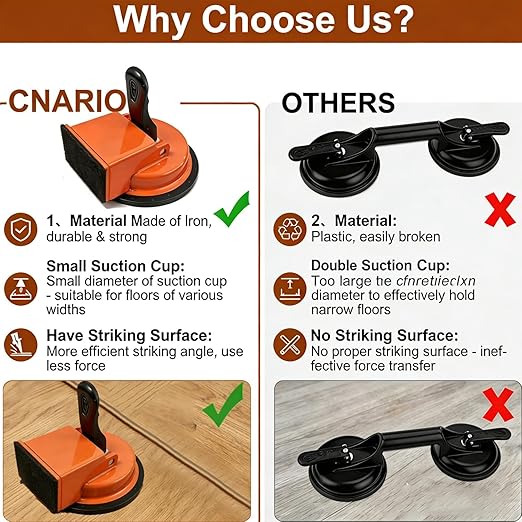 Floor Gap Fixer Tool – Heavy Duty Flooring Gap Repair Kit with Vacuum Suction Cup & 3 PCS Reusable Sticky Pads, Plank Grabber for Laminate, Wood, Vinyl, Tile Floor – DIY Gap Closure Tool
