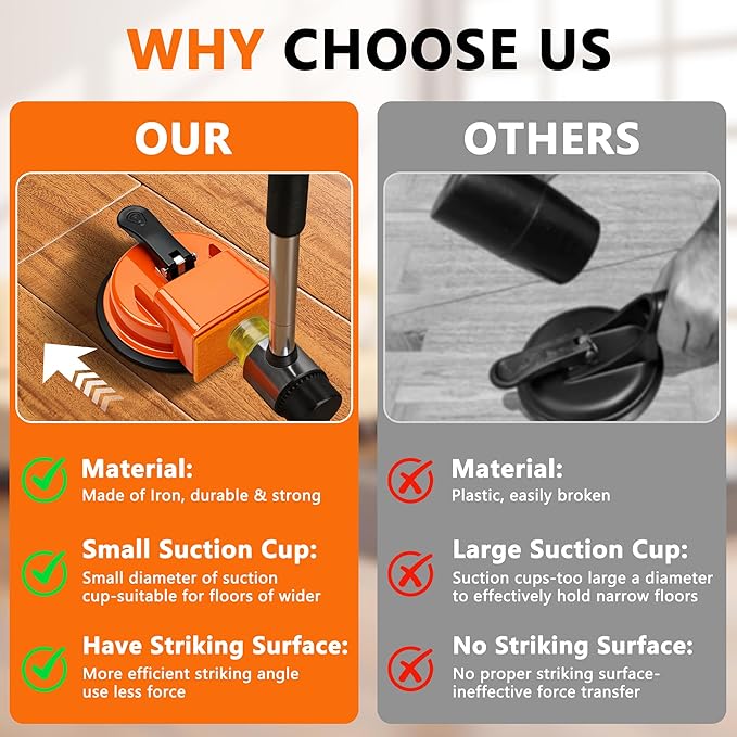 Floor Gap Fixer Tool, 2026 New Heavy Duty Floor Gap Fixer Tool with Enhanced Vacuum Suction Cup, Professional Flooring Gap Repair Tool for Laminate, Vinyl, Wood, Hardwood & Tile Flooring