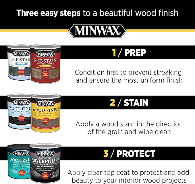 Minwax 41600000 High-Performance Wood Filler, 6-Ounce