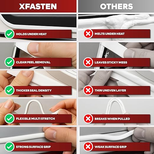 XFasten Butyl Seal Tape White - 1.5” Core 1/8" x 3/4'' x 45 Foot, EDPM Butyl Putty Tape, Sound Dampener Automotive Butyl Tape RV Rubber Sealant, Waterproof Sealing Tape