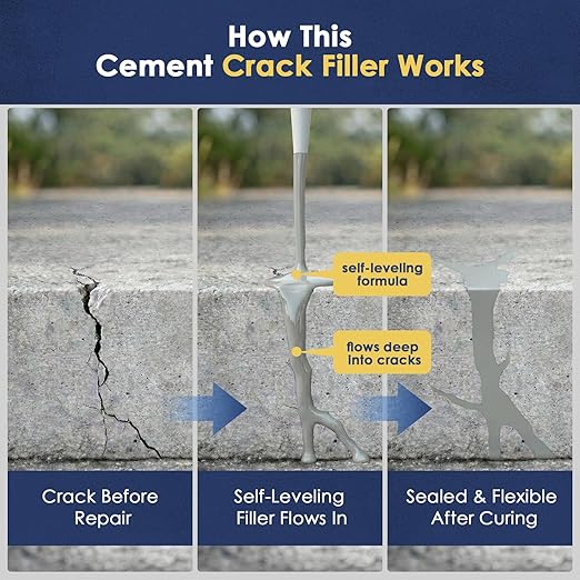 Self-Leveling Concrete Crack Filler – High Elasticity Waterproof Cement Sealant, 35.3oz Fast-Drying DIY Outdoor Concrete Joint Repair Seal Glue for Driveway, Sidewalk, Patio, Garage Floor - 2Pack Gray