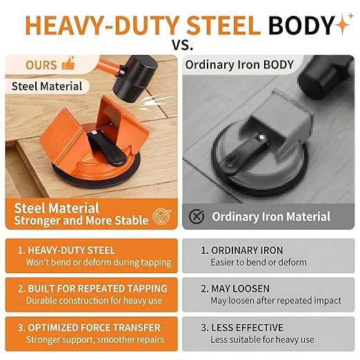 Floor Gap Fixer Tool for Laminate and Vinyl Flooring, Heavy-Duty Steel Floor Gap Repair Tool with Strong Suction Cup, Dual 45° Striking Surfaces, Gap Cleaning Blade, 5 Sticky Pads and 4 Felt Pad