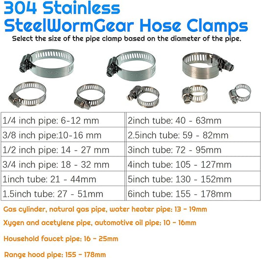 120PCS Hose Clamp Set - 1/4''–1-23/32'' 304 Stainless Steel Worm Gear Hose Clamps for Pipe, Intercooler, Plumbing, Tube and Fuel Line6-44mm (120 Pcs Kit)