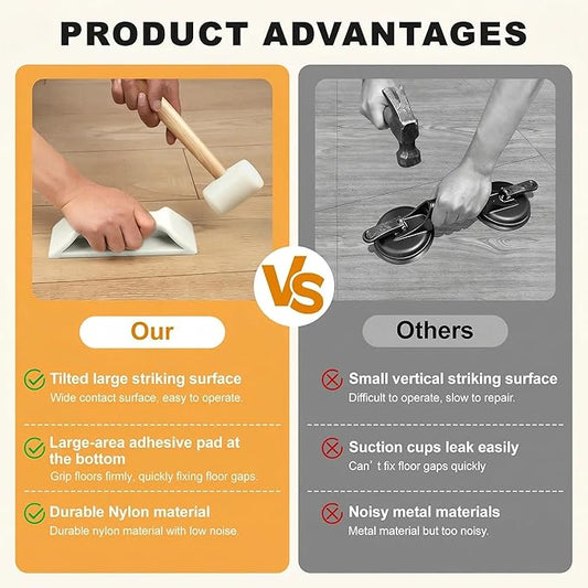 Floor Gap Fixer Tool Kit – Heavy-Duty Plank Grabber & Washable Adhesive Pad for Laminate, Vinyl, and Hardwood Flooring Repair (Only Plank Grabber)