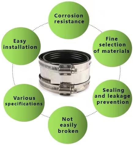 Flexible pipe Coupling with Stainless Steel Clamps.Pipe Connector for PVC and Metal Pipes (2inch-Longer)