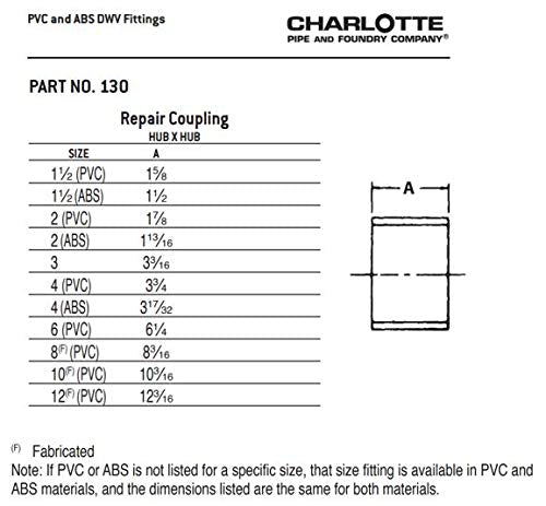 Charlotte Pipe 4" Repair Coupling Pipe Fitting - Schedule 40 ABS DWV (Drain, Waste and Vent) Durable, Easy to Install, High Tensile and Sound Deadening for Home or Industrial Use (Single Unit)