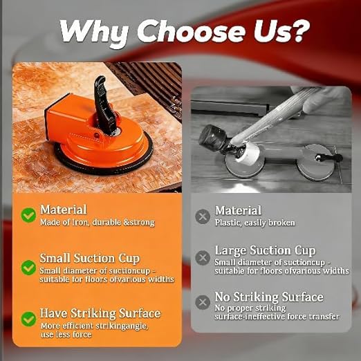 Floor Gap Fixer Tool, Heavy Duty Laminate Floor Suction Cup Repair Tool, for Laminate, Wood, Tile, Vinyl Floor Gap Repair Tool - Durable, Compact, & Efficient Flooring Tools (Orange)