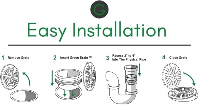 Waterless Trap Seal, 5 Inch, Fitting Pipes with Diameters Between 105-130 mm