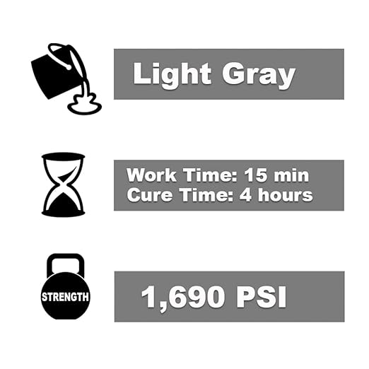 PC Products PC-Masonry Epoxy Adhesive Paste, Two-Part Repair, 8 oz in Two Cans, Gray 70079